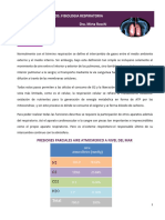 Repaso. Fisiologia Respiratoria