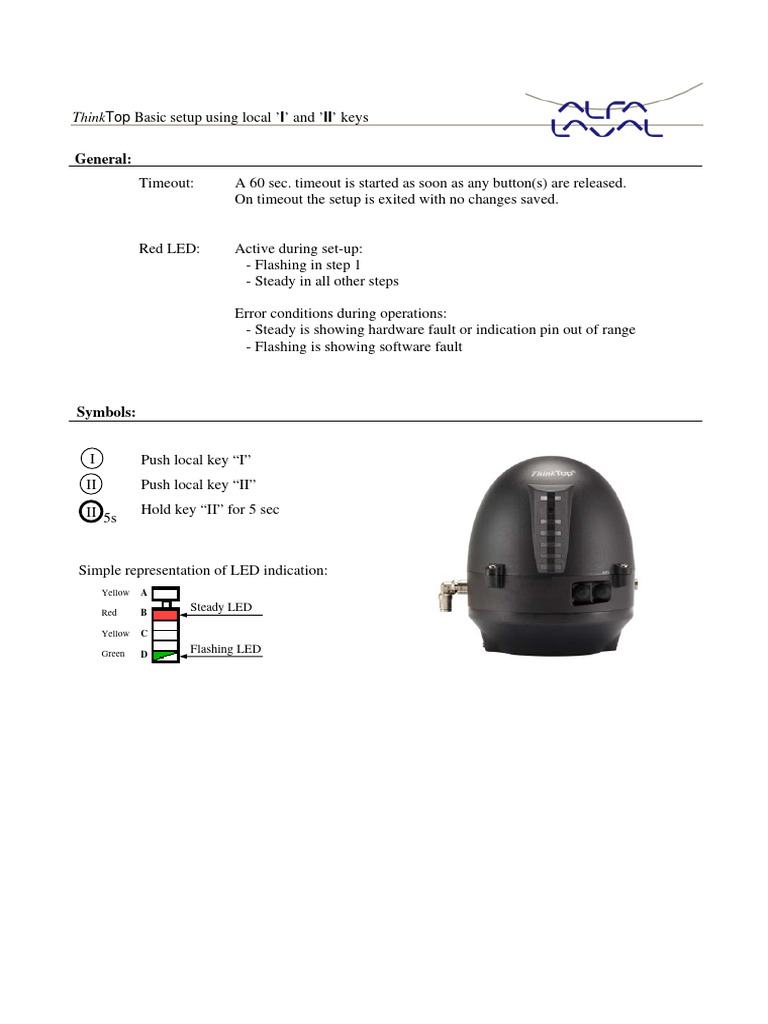 ThinkTop Basic Setup Guide | PDF