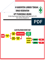 Alur Pelayanan-1