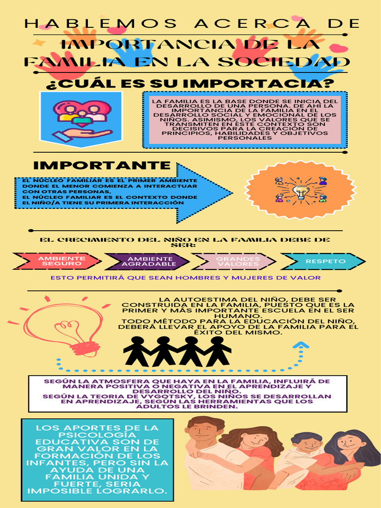 Importancia de la Familia en la Niñez | PDF