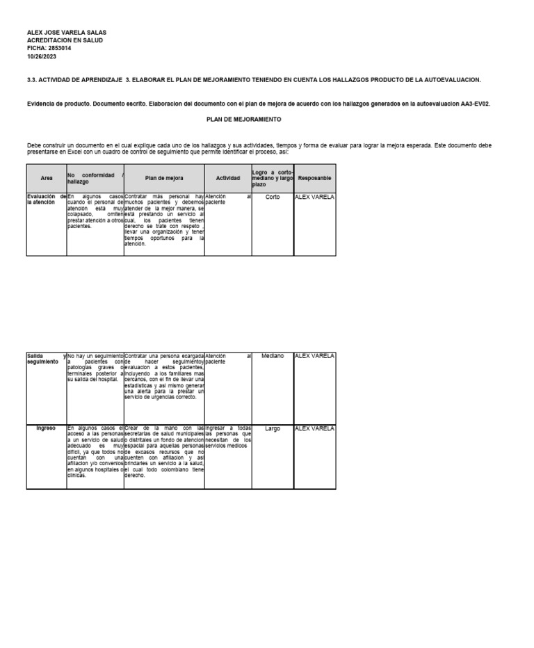 Plan de Mejoramiento en Salud AA3-EV02 | PDF | Hospital | Cuidado de la ...