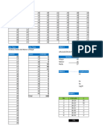 2do Lab. Distribucion de Frecuencias y Recuento de Datos Freddy Ocaña