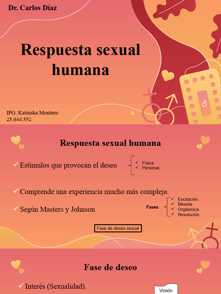 Fases de la Respuesta Sexual Humana | PDF | La sexualidad humana | Orgasmo