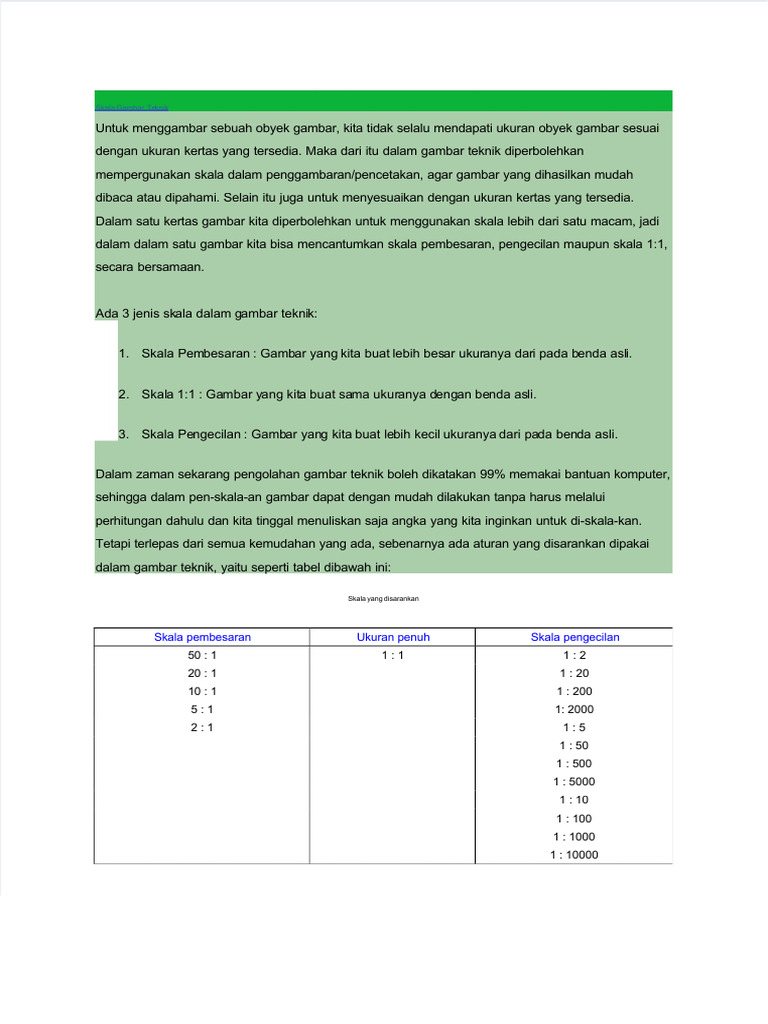 Dokumen - Tips Skala Gambar Teknik | PDF