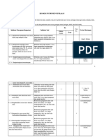 1. Kisi-Kisi Instrumen Penilaian.