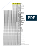 Kode Pos Kalimantan Barat