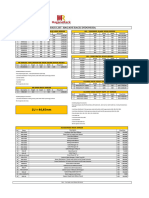 Pricelist Hagane Rack - PPN