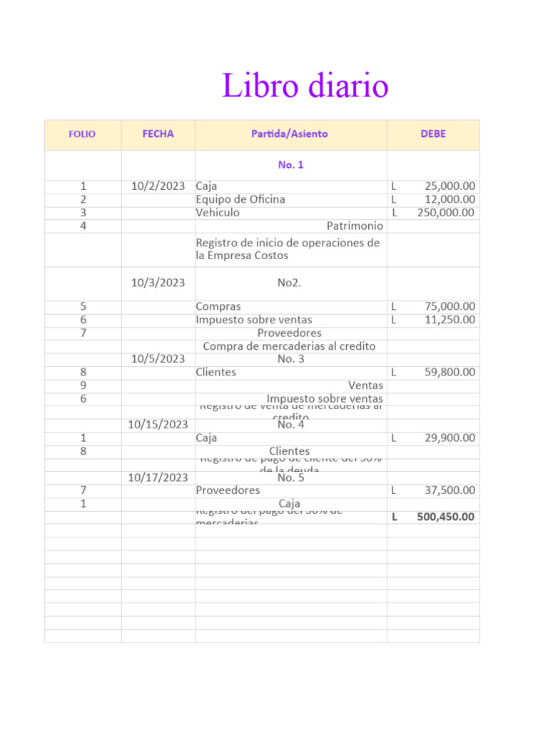 Plantilla excel libro mayor y diario pdf economias dinero