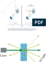 X-ray Diffraction