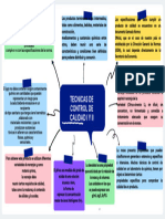 Tecnicas de Control de Calidad I y Ii