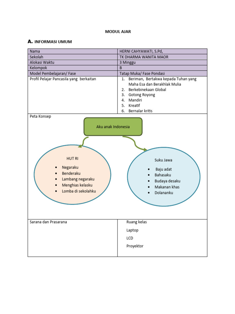 Modul Ajar Tema Aku Anak Indonesia | PDF