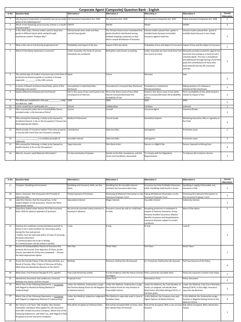 What Is An Example Of Composite Insurance? – CEMVJ