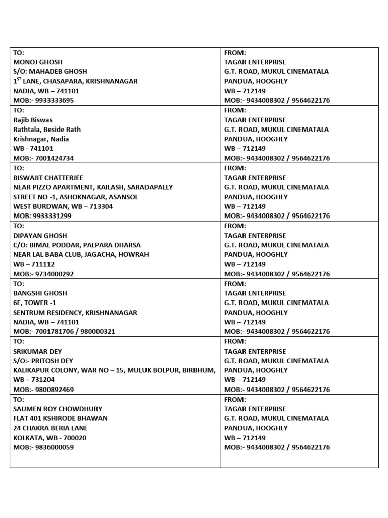 Courier Address Format Examples | PDF
