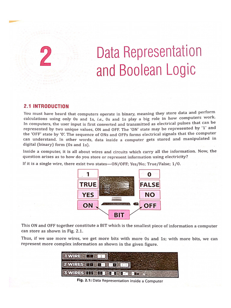 Preeri Arora Chapter2 First Year | PDF