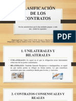 Clasificación de Los Contratos Civil Iv