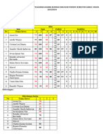 Nilai Kelas 6 Dan 7