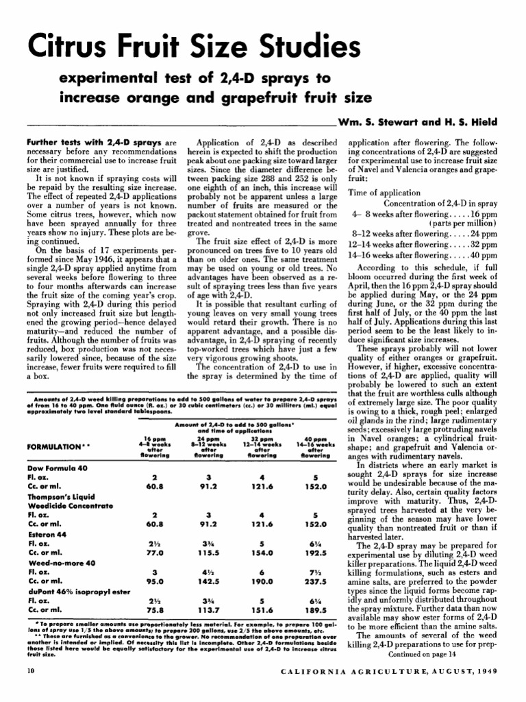 Citrus Fruit Size Studies 2.4 D Sprays Orange (Fruit) Citrus