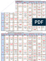 Tableau de Repartition Grande Section PDF