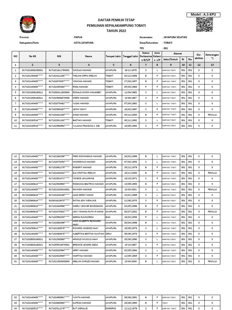 Yalangoch Garri Potter fotosurati