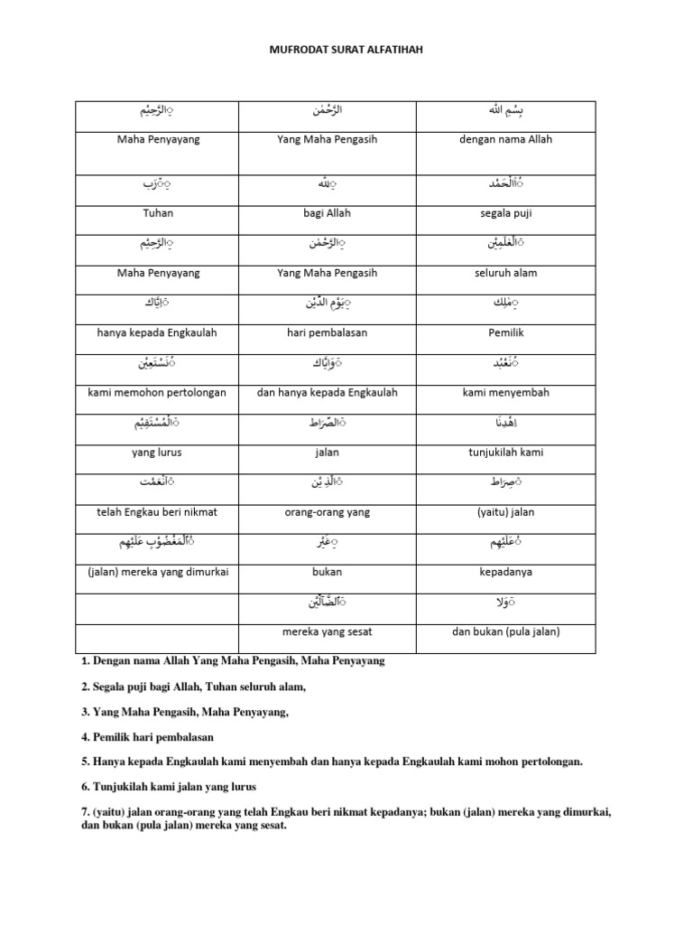 Small Pdf Edit Pdf Free