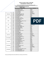 Jadwal Khotib 2010