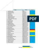 Absensi Rapat DPM Fikes 2023