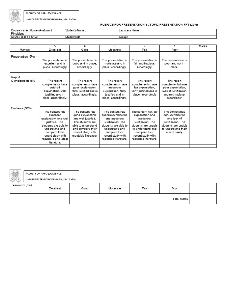 rubrics-for-ppt-topics-preparation-pdf