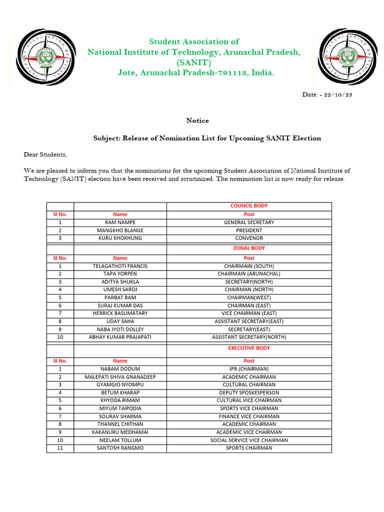 Nomination List.. PDF