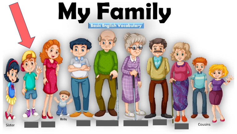 Family - Bro | PDF