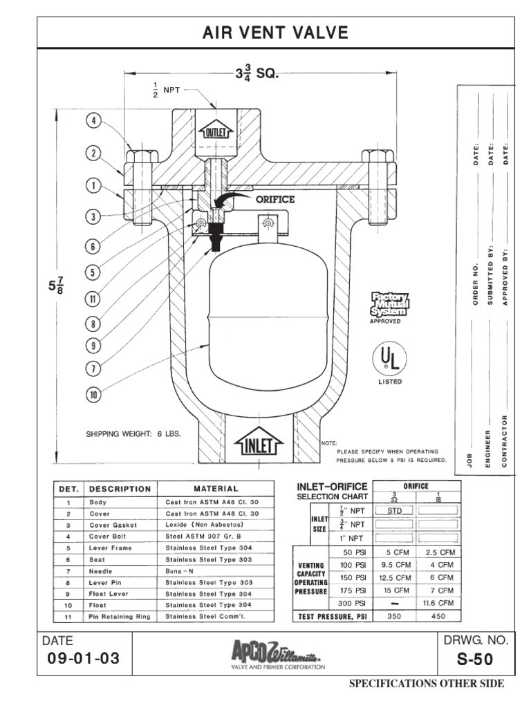 Air Release Valve APCO Download Free PDF Valve Gases