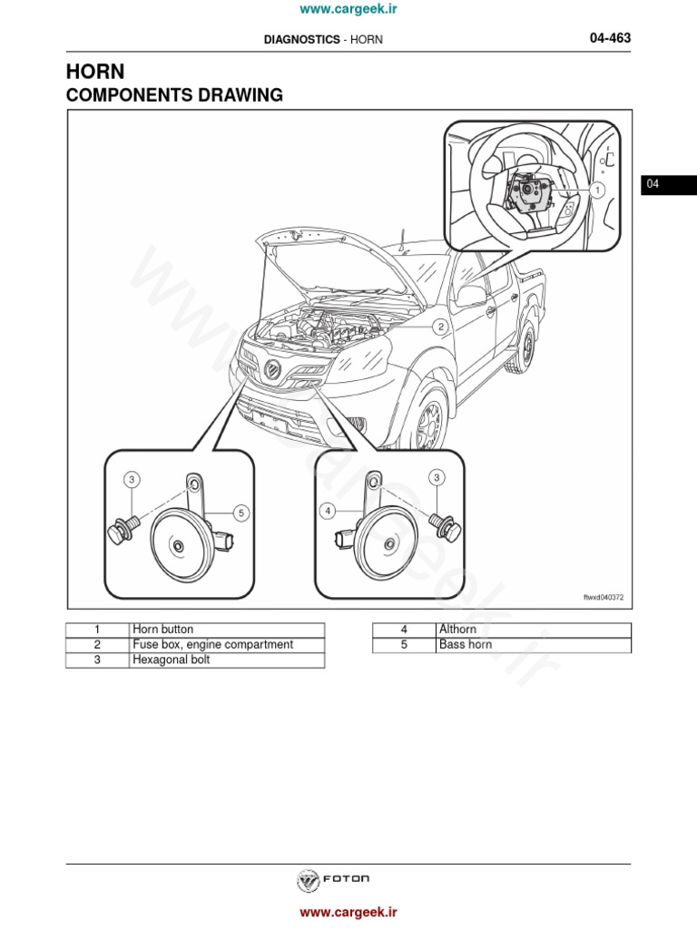 horn-foton-tunland-pdf-switch-relay