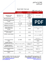 ZFG - IRAQ - جدول اسعار العمليات الصيرفة عربي وانكليزي - docx - 493