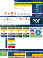 Dashboard NEW CRM 2 - 01 Oktober 2023