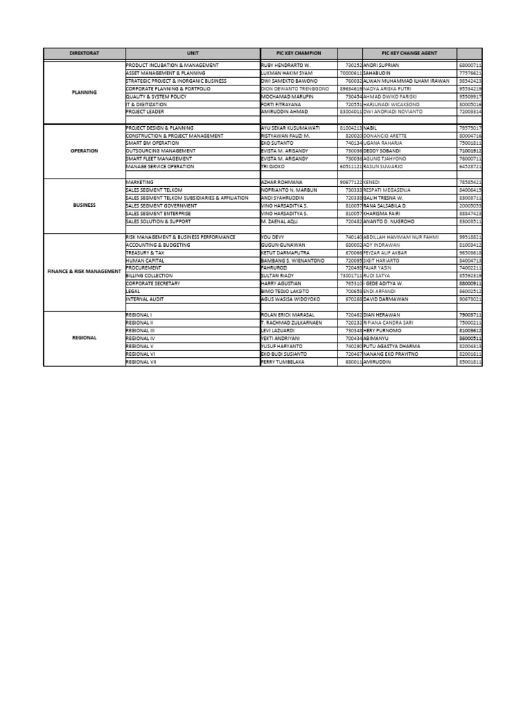 list-unit-s-key-change-agent-pdf-service-industries-financial