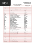 List of Bombastic Words and Examples | PDF | Scientific Method