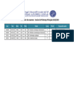 Calendrier Des Examens - Session de Printemps Principale 2022/2023