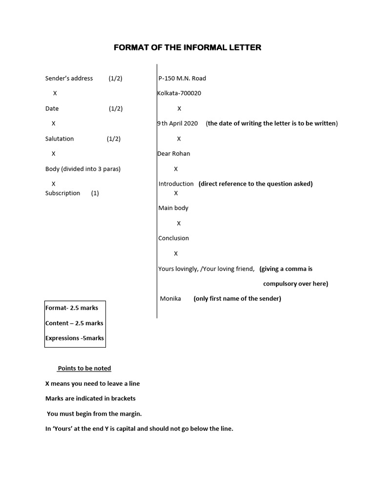 Format of The Informal Letter | PDF