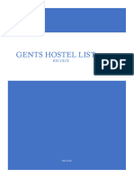 Mens Hostel List