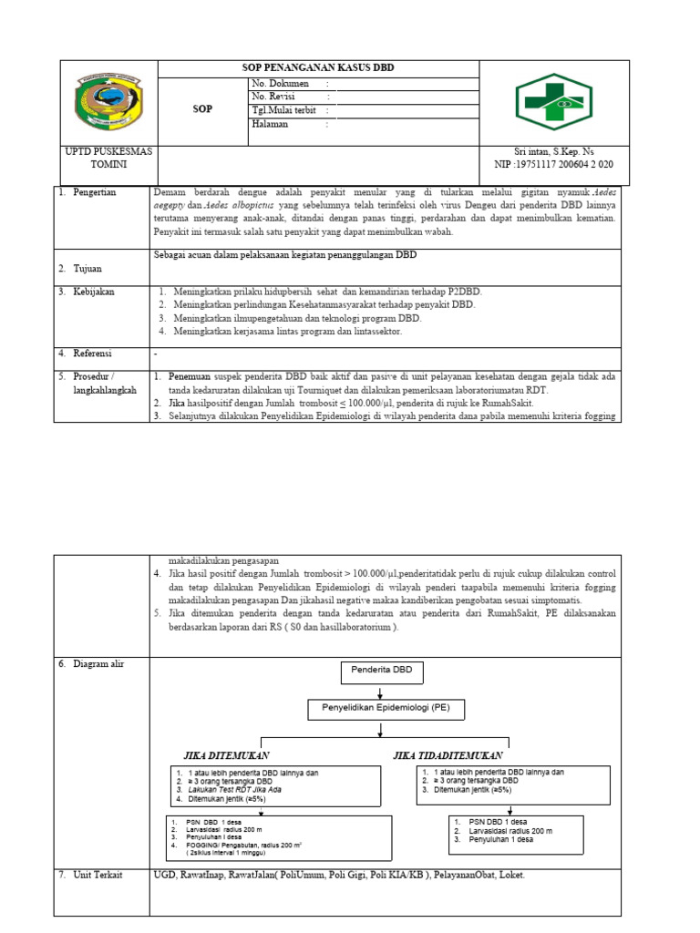 SOP Penanganan DBD | PDF