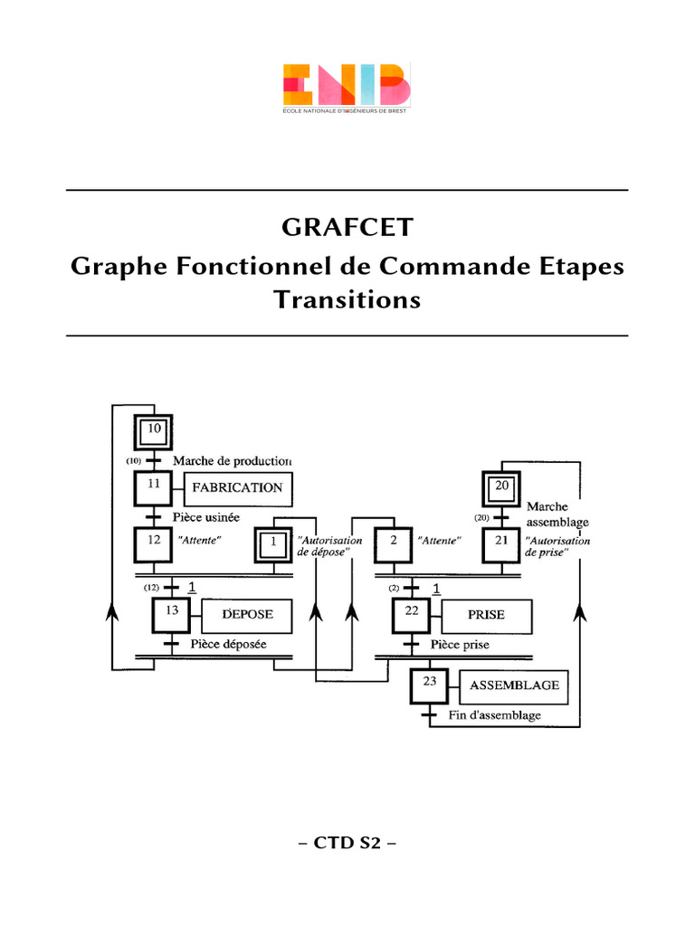 GRAFCET : Guide Complet et Complexe | PDF | Langage de programmation ...