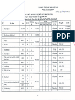 Lịch thi kết thúc học phần HK1 năm học 2023 2024 đợt 1 từ ngày 01.12.2013 20.01.2024