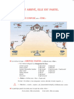 Passé-Composé (ETRE)