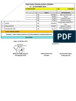 LPJ Rab Tugas Fikri Firdaus Cirebon 17-22 Oktober 2023