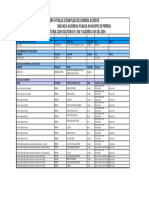 Opec 2 Convocatoria