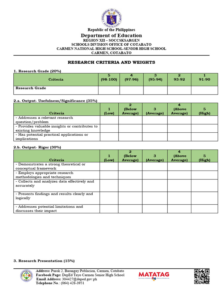 Table No. 5 Research Criteria and Weights | PDF | Cognitive Science ...