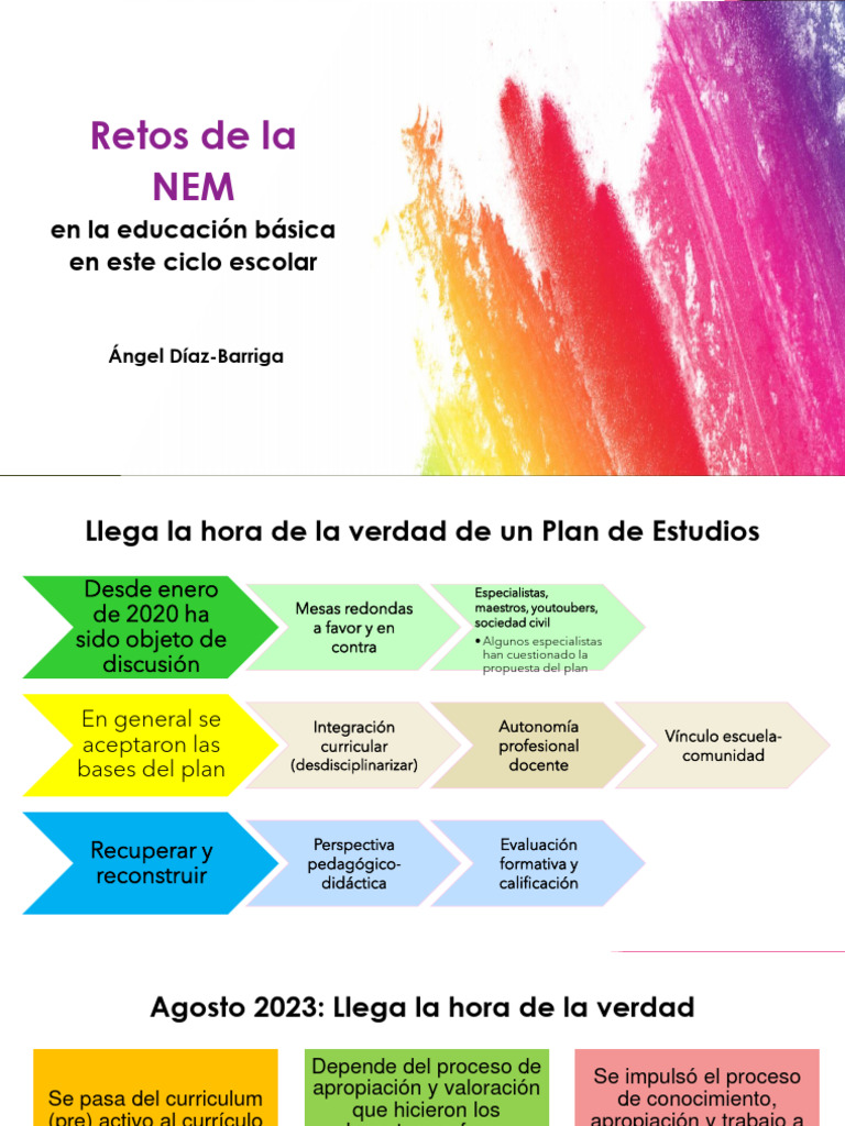 Conferencia Dr Angel Diaz Barriga Zacatecas Pdf