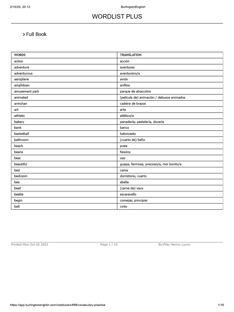 Burlington English You Never Knew Existed