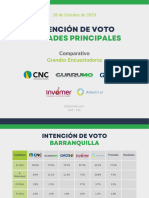 Comparativo Encuestadoras