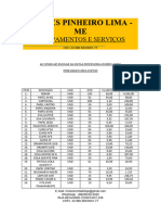 Pdde Basico 2023-Lourdes Costa 2