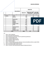 Lap. TARGET Feb 2022 SAKRA